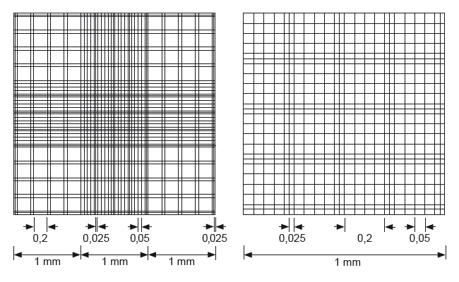 Marienfeld Zählkammern - Bürker Türk (früher Neubauerkammer) + 2 Deckglässern