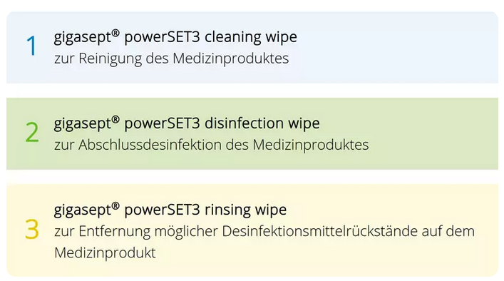 Schülke gigasept powerSET3 Aufbereitungsset für semikritische Medizinprodukte -  1 Set 