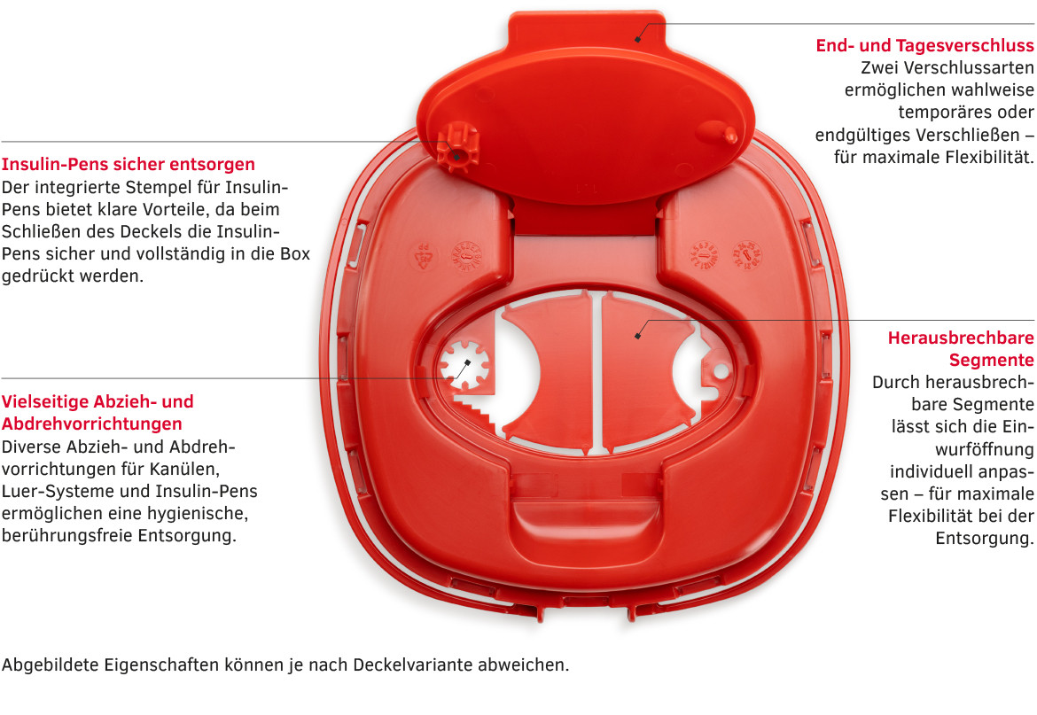 Sarstedt Multi-Safe twin plus Entsorgungsbox 3.0 L | recyceltes Polypropylen
