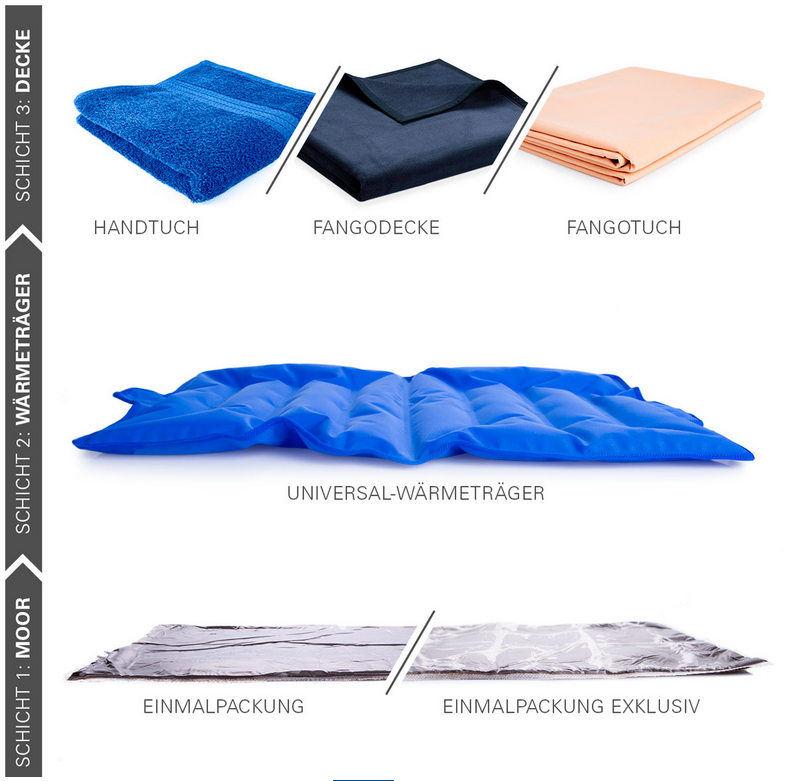 Universal-Wärmeträger mit Gelfüllung groß - 61 x 33,5 cm - 1 Stück
