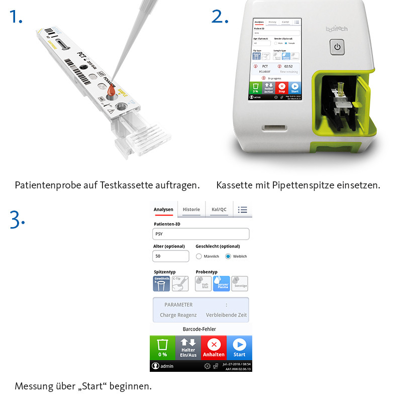 Hitado AFAS D-Dimer Test - 24 Stück